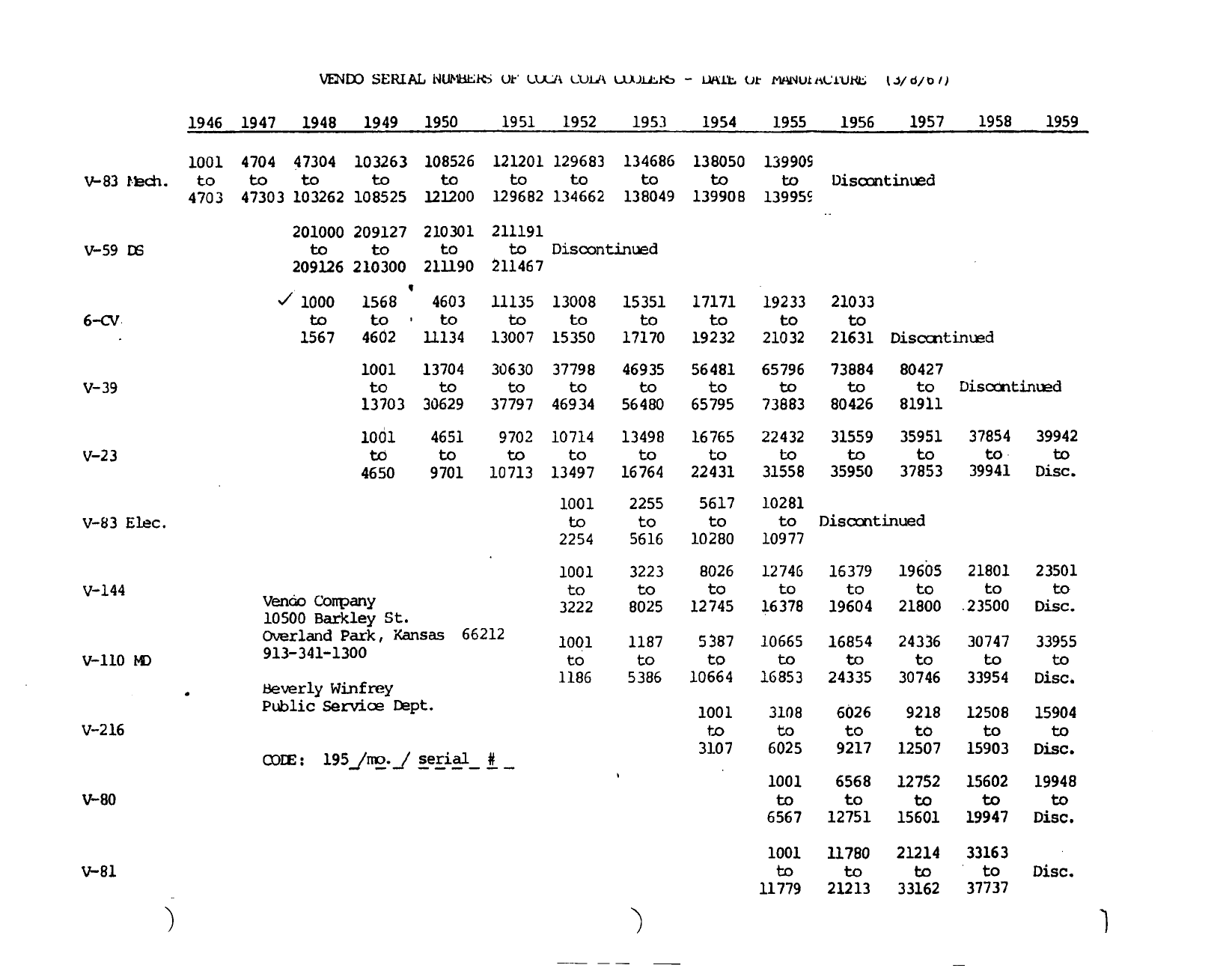 Vendo factory serial-number chart with model-specific production ranges